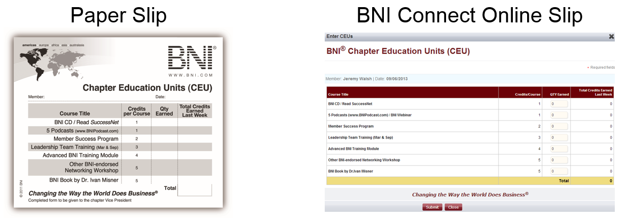 bni purpose and overview pdf editor